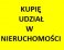 Kupię udział w nieruchomości lub spadku